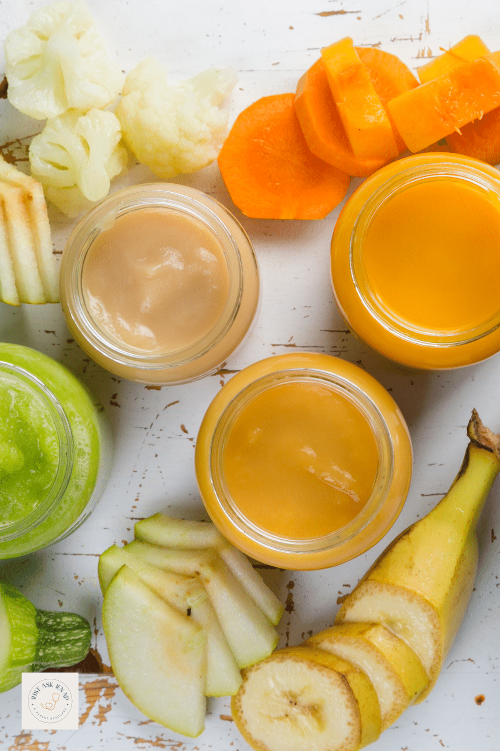 Baby Solid Foods Stages by Age: A Complete Feeding Guide for Parents ...