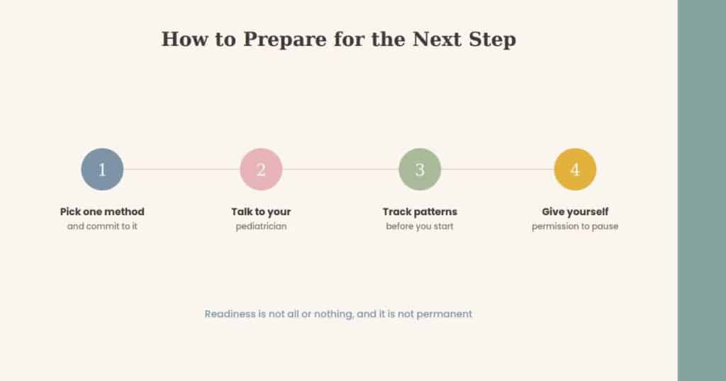 sleep train steps
